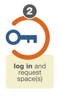 Log in and Request Space(s)