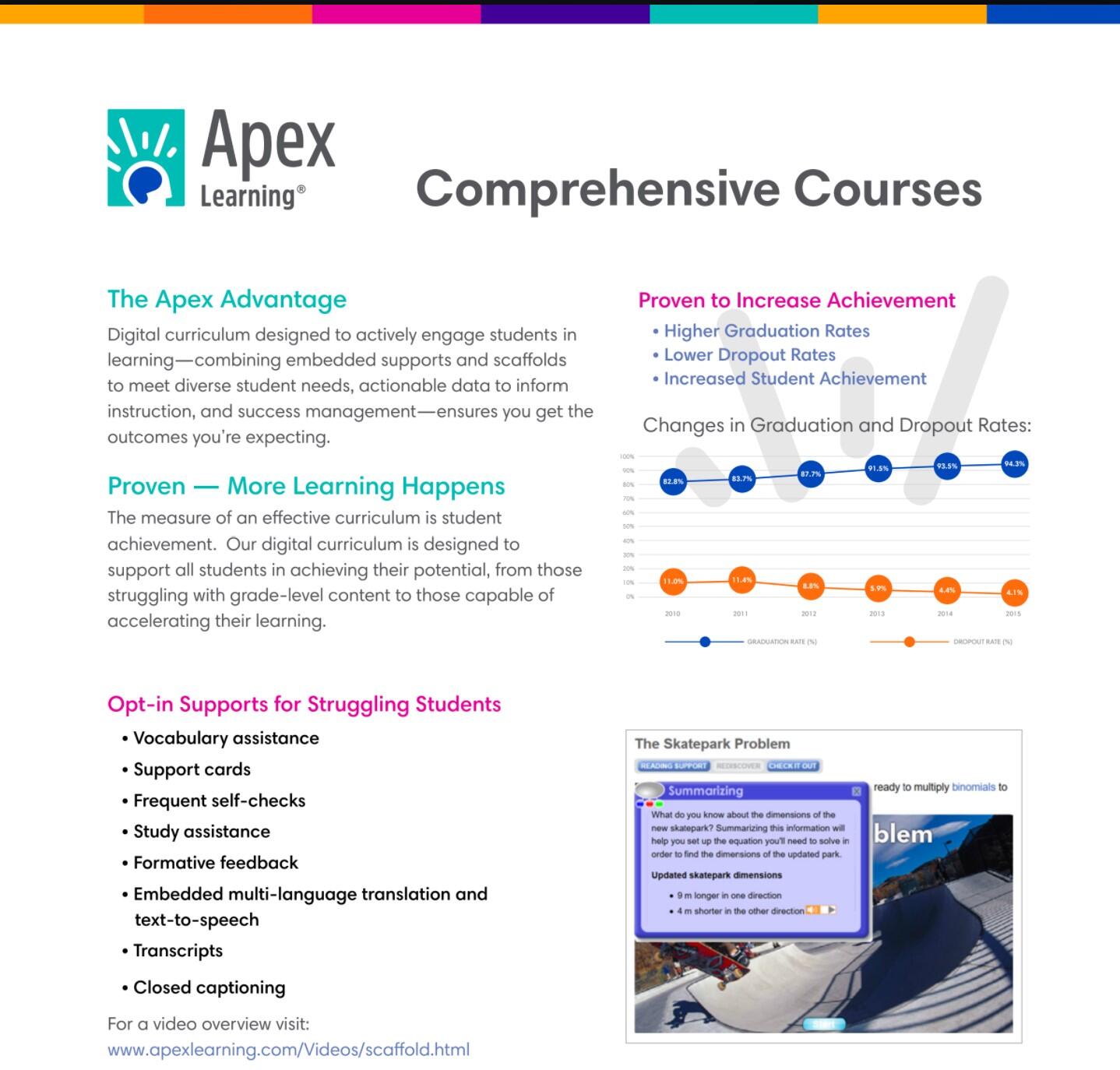 Comprehensive Courses from Apex Learning